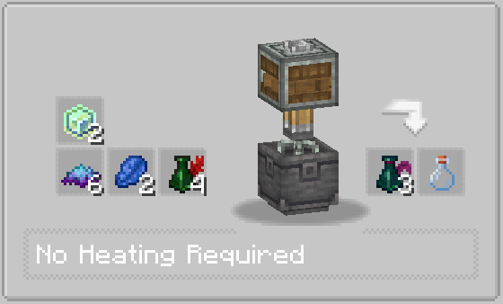 Create: Wizardry — скачать мод на Майнкрафт